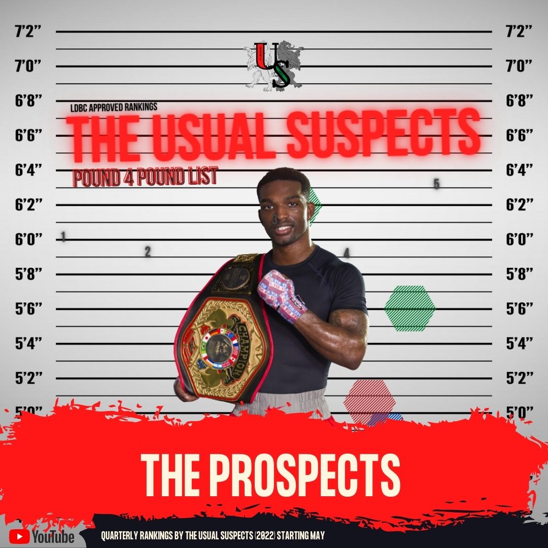Usual Suspects Prospect Rankings